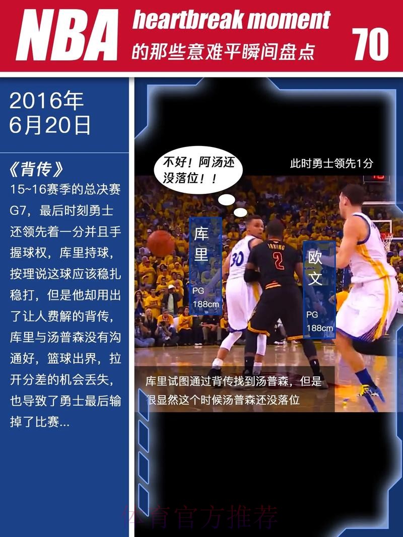 冷知识：NBA2011届选秀中，有五人经历了韧带撕裂大伤